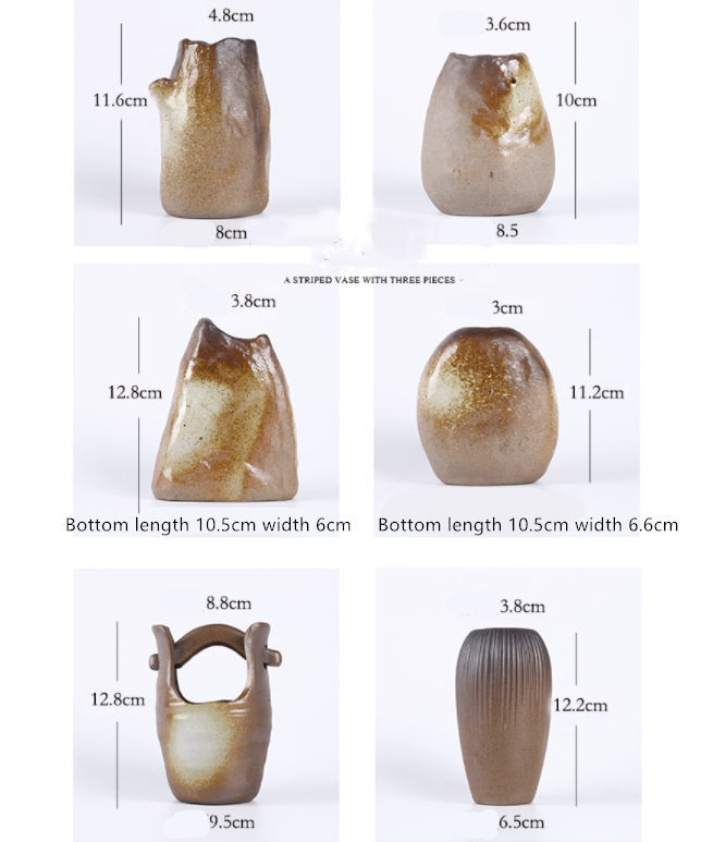 Measurments